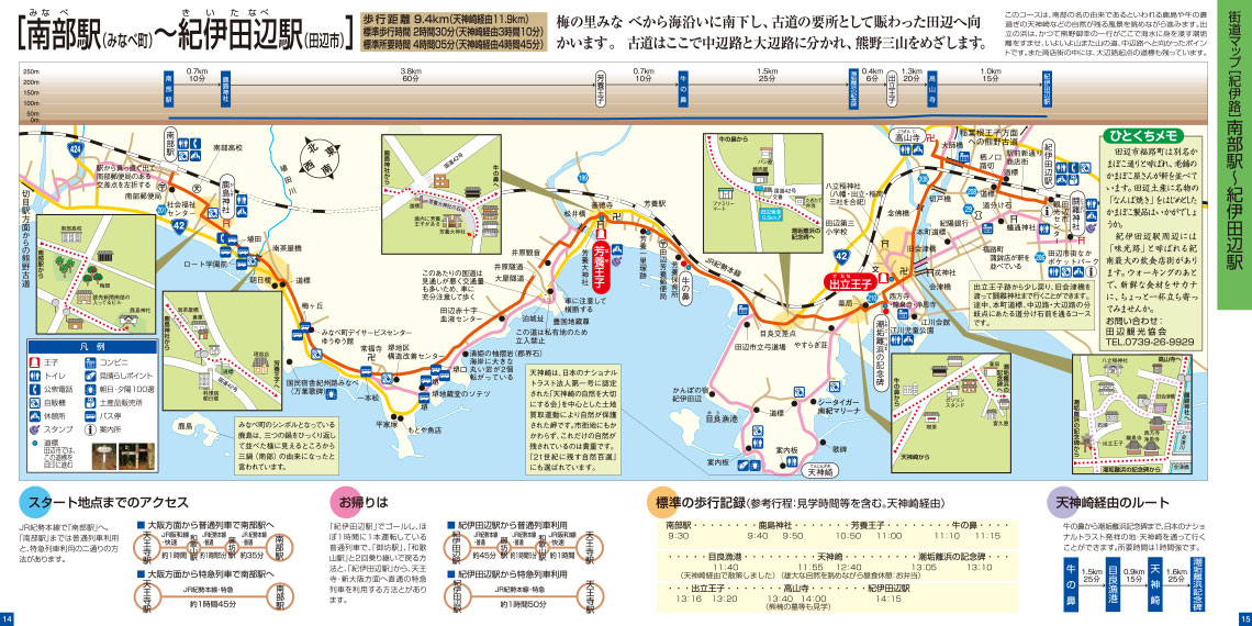 熊野古道ウォークマップ　南部駅～紀伊田辺駅